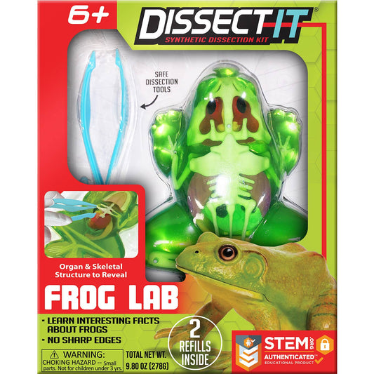 Dissect it- frog lab