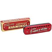 Learn To Haemonica
