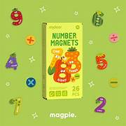 Mideer Numbep Magnets